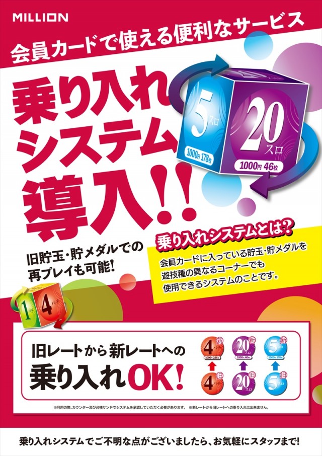 ミリオン鴨島店の最新情報画像