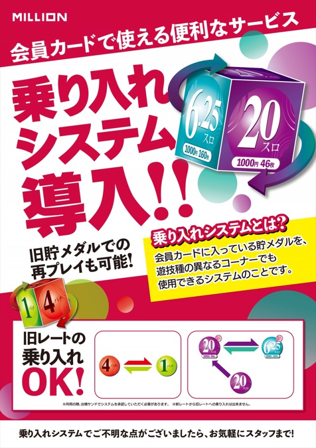 ミリオン阿波店の最新情報画像