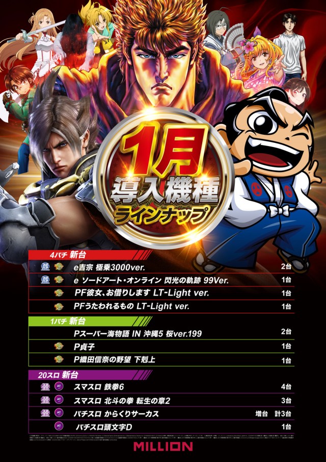 ミリオン美馬店の最新情報画像