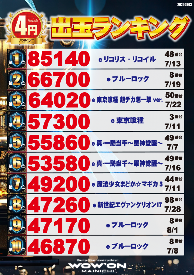 マイニチWOW&acute;ONの最新情報画像
