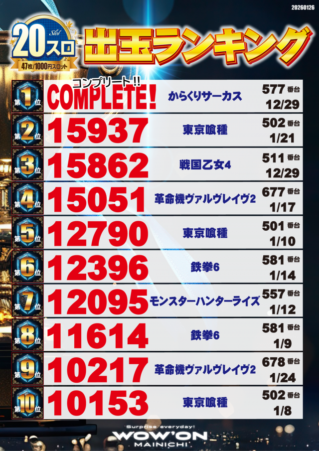 マイニチWOW&acute;ONの最新情報画像