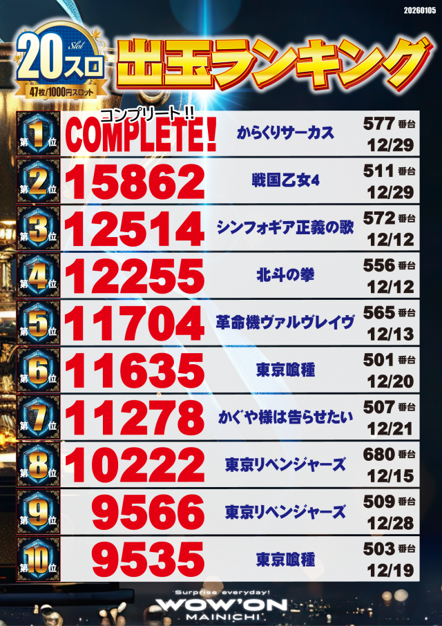 マイニチWOW&acute;ONの最新情報画像