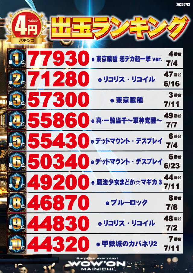 マイニチWOW&acute;ONの最新情報画像