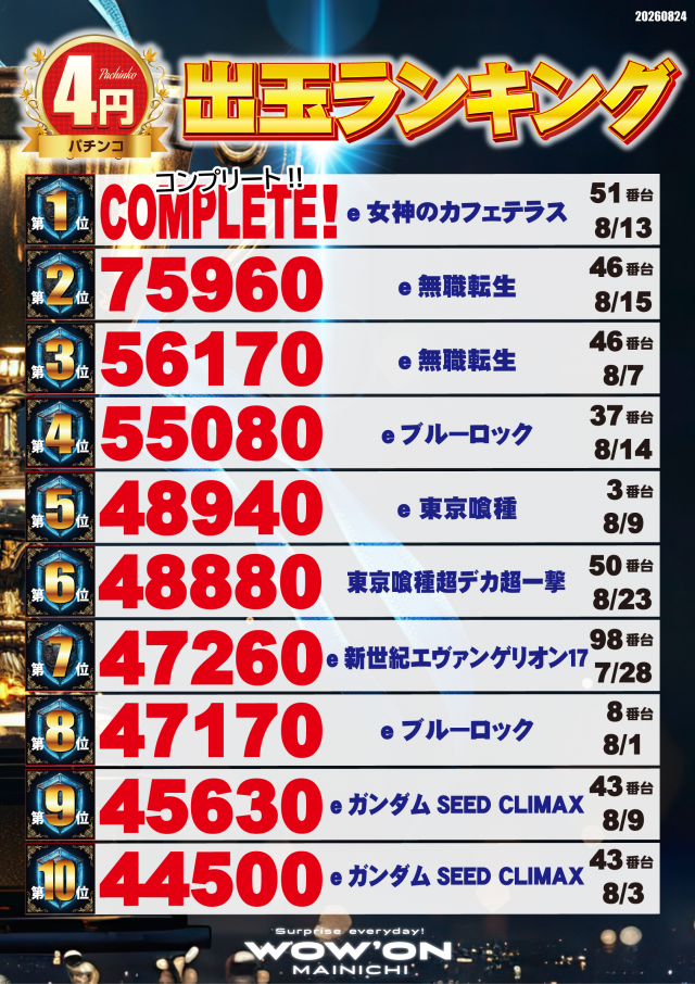 マイニチWOW&acute;ONの最新情報画像