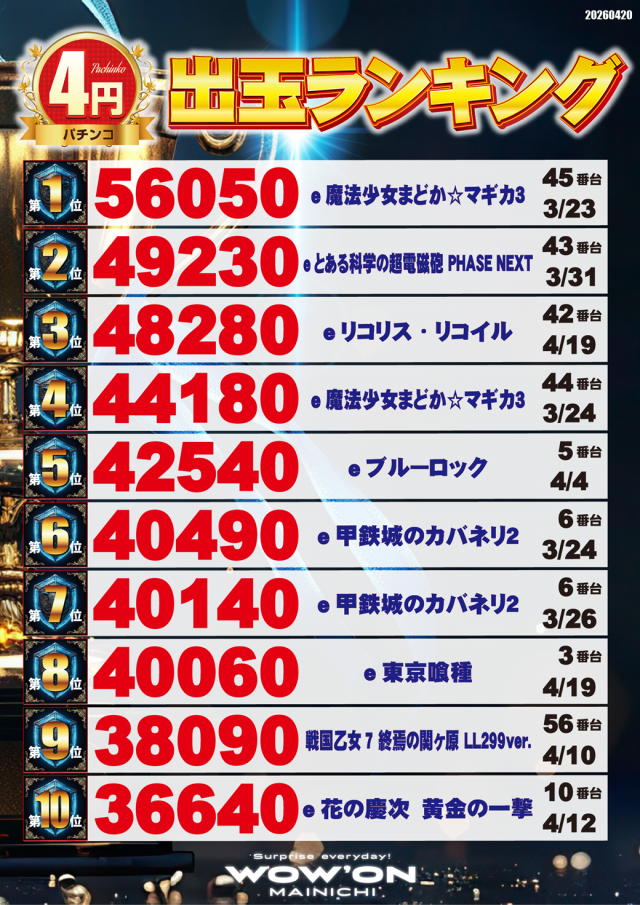 マイニチWOW&acute;ONの最新情報画像