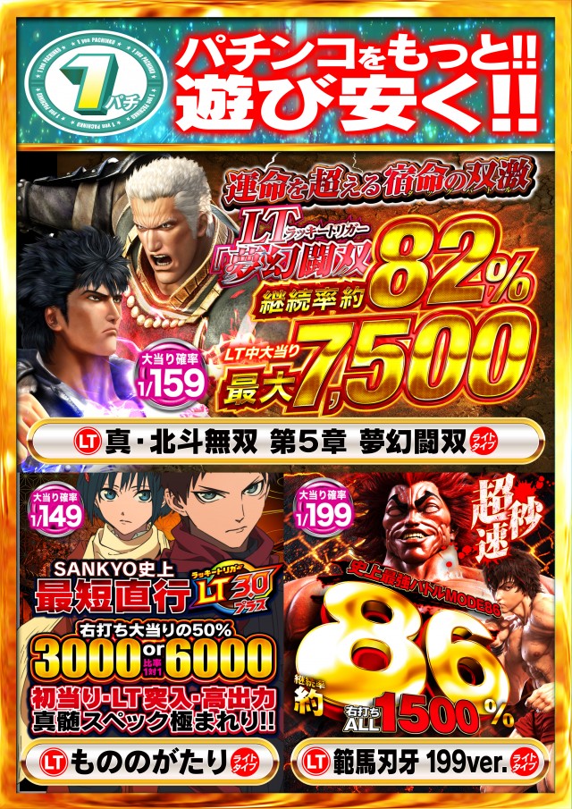 Nikko上板イオンタウン店の最新情報画像