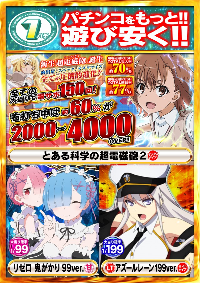 Nikko上板イオンタウン店の最新情報画像