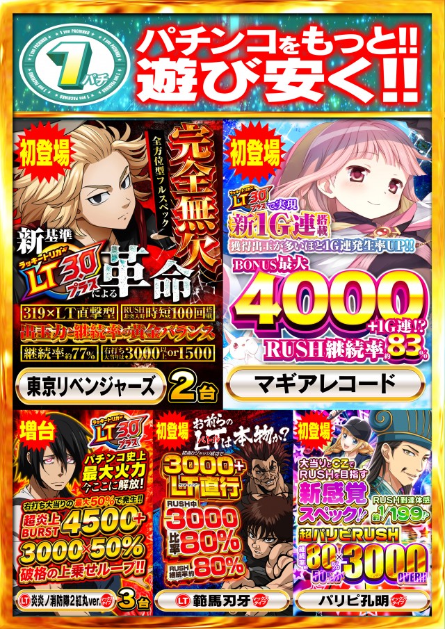 Nikko上板イオンタウン店の最新情報画像