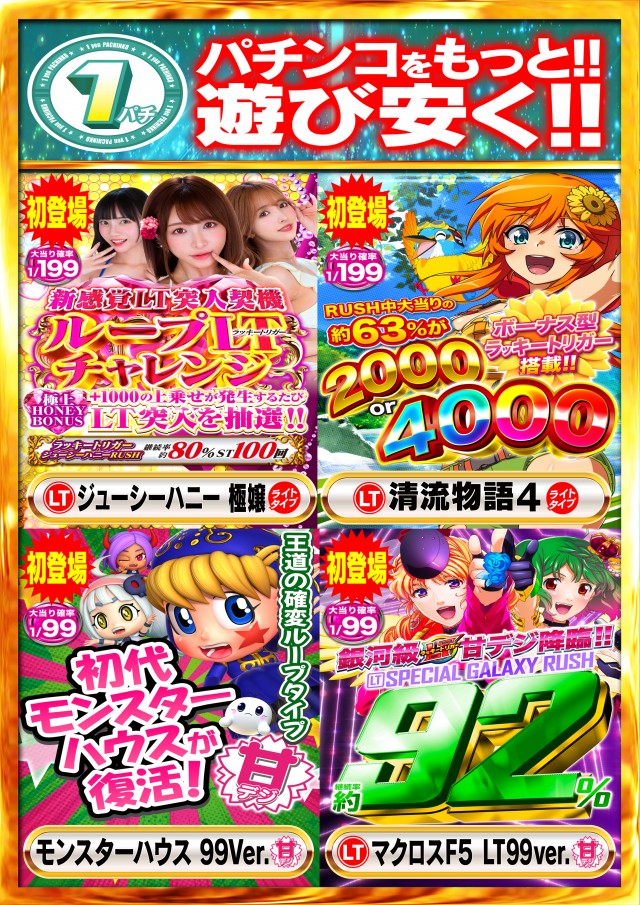 Nikko上板イオンタウン店の最新情報画像