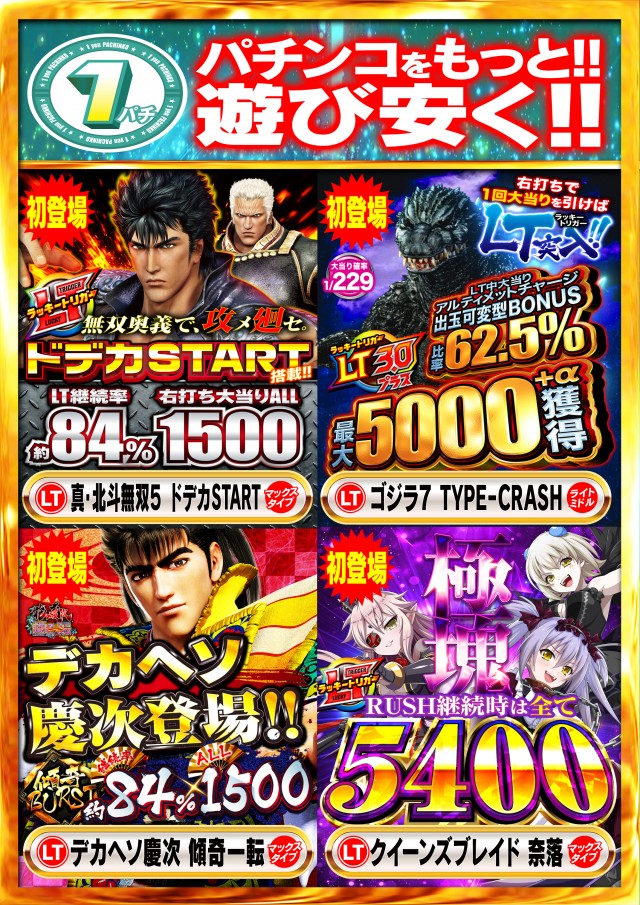 Nikko上板イオンタウン店の最新情報画像