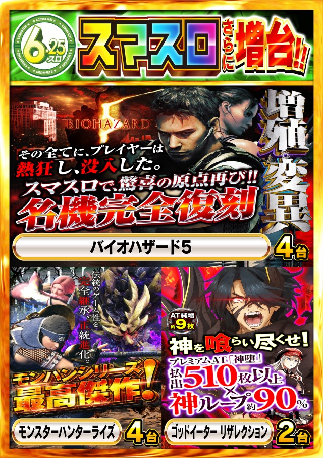 Nikko上板イオンタウン店の最新情報画像