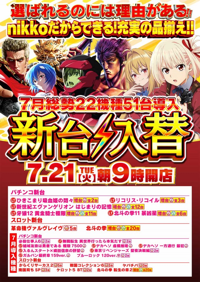 Nikko上板イオンタウン店の最新情報画像