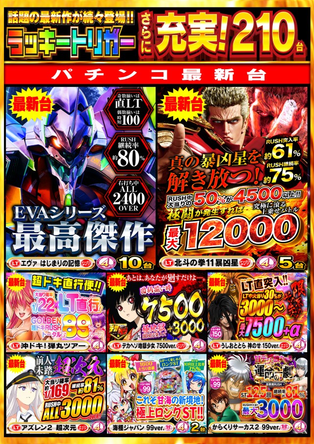 Nikko上板イオンタウン店の最新情報画像