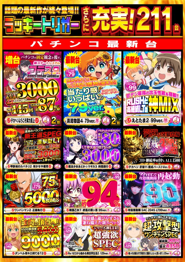 Nikko上板イオンタウン店の最新情報画像