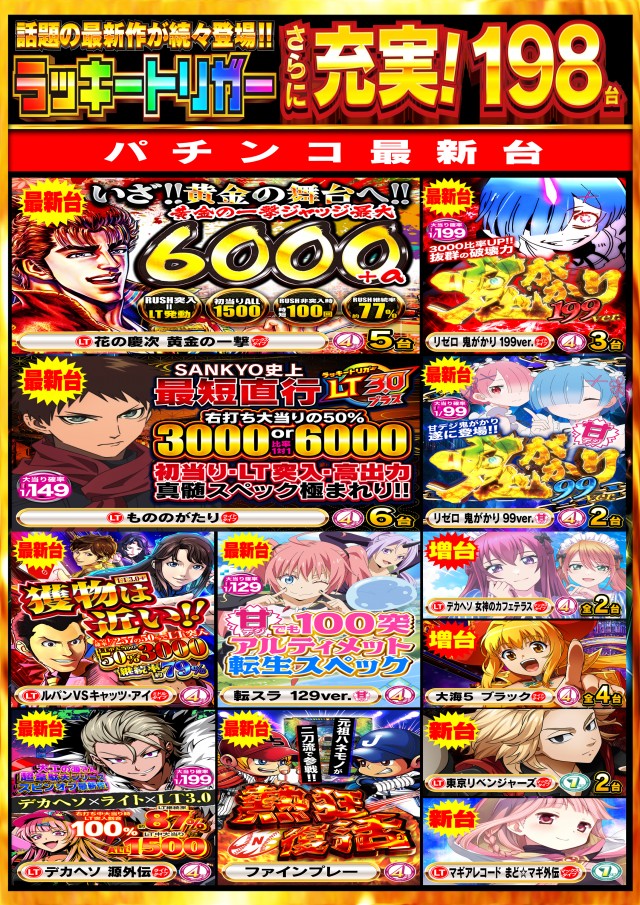 Nikko上板イオンタウン店の最新情報画像