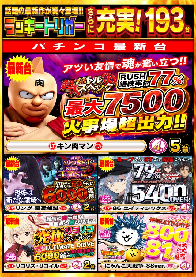 Nikko上板イオンタウン店の最新情報画像