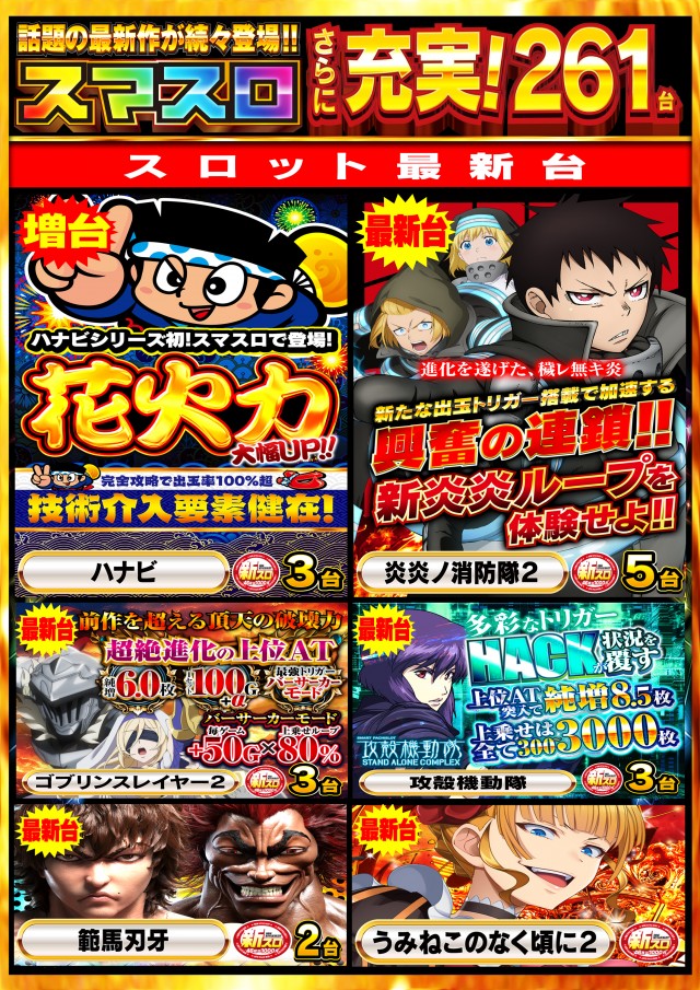 Nikko上板イオンタウン店の最新情報画像