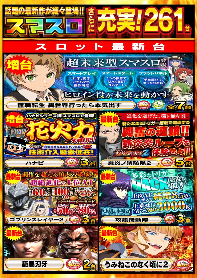 Nikko上板イオンタウン店の最新情報画像