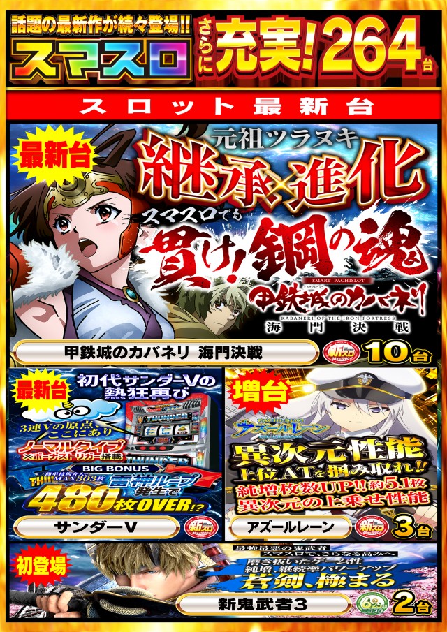 Nikko上板イオンタウン店の最新情報画像