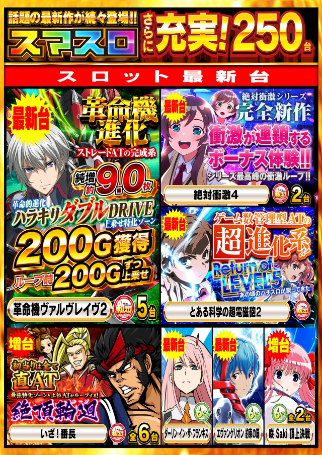 Nikko上板イオンタウン店の最新情報画像