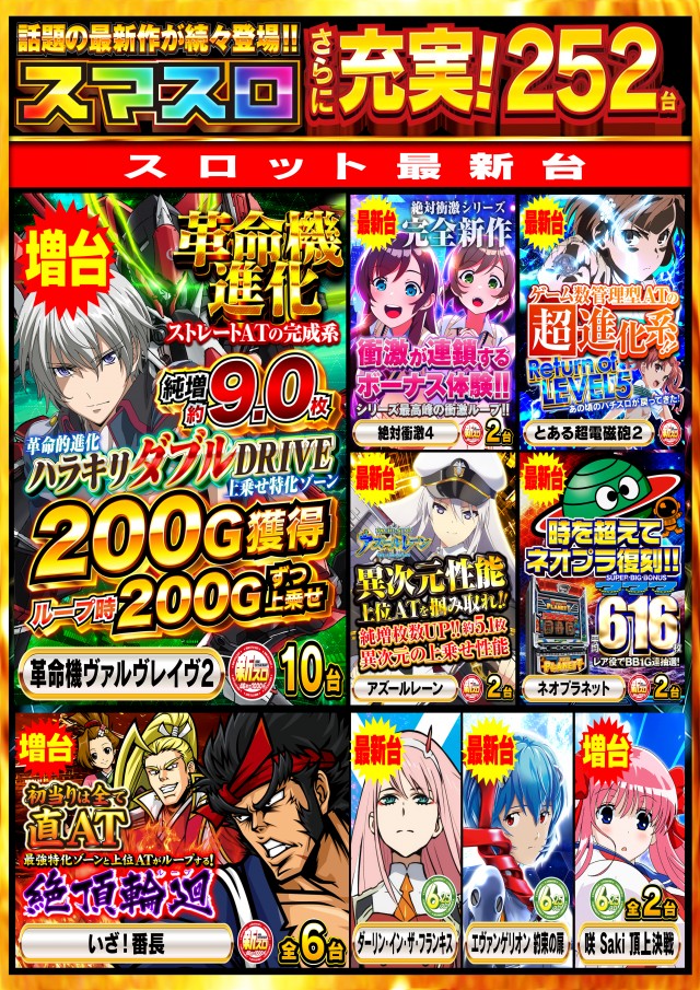 Nikko上板イオンタウン店の最新情報画像