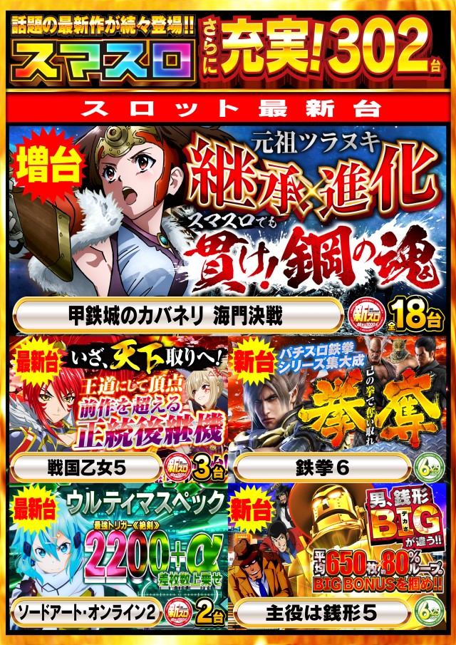 Nikko上板イオンタウン店の最新情報画像