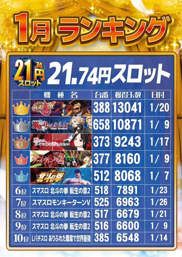 フロアマップ公開中】Dee7.333 | 津久見市 津久見駅 | パチンコ