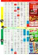 キスケPAO鳥生店のフロアマップ1