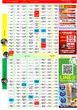 キスケPAO鳥生店のフロアマップ1