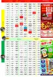 キスケPAO鳥生店のフロアマップ1