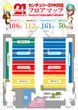 センチュリー21中沢のフロアマップ1