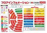コロンボ1000三島店のフロアマップ1