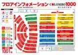コロンボ1000三島店のフロアマップ1