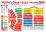 コロンボ1000三島店のフロアマップ1