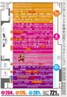ワンダーランド中津米山店のフロアマップ1