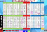 クラブハウス玖珠支店のフロアマップ1