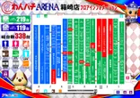 わんパチアリーナ箱崎店のフロアマップ1