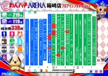 わんパチアリーナ箱崎店のフロアマップ2