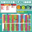 玉屋555大橋のフロアマップ1