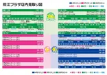 荒江プラザのフロアマップ1