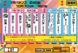 パーラー・オーパ新門司店のフロアマップ3