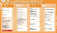 がちゃぽん戸畑店のフロアマップ4