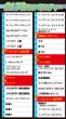 テキサス1111小倉店のフロアマップ4