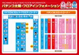 パチンコ太陽会館のフロアマップ1