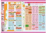 那珂川キング本店1500のフロアマップ2