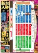 CORE21日南店のフロアマップ1