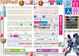MGM阿久根店のフロアマップ4