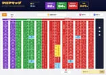 Be-1佐賀のフロアマップ1
