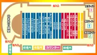 サンシャインNEXT山内店のフロアマップ1