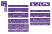 サンシャインKYORAKU平針のフロアマップ3